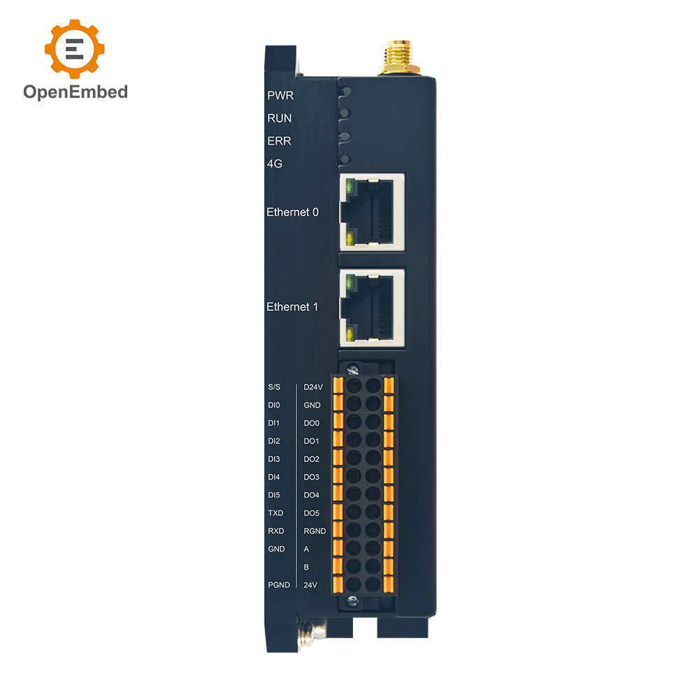 Raspberry Pi PLC Programming C - Raspberry Pi ulasan dan harga