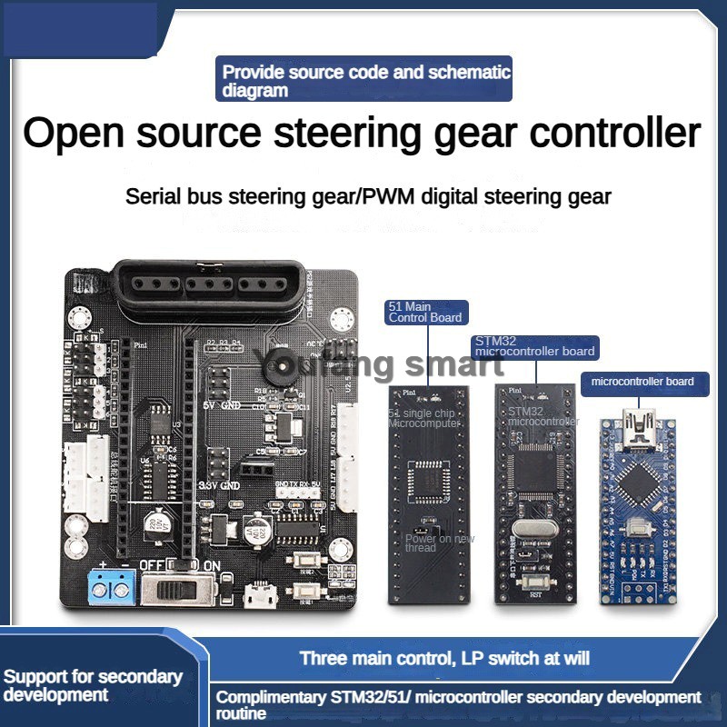 6 Channel PWM Servo and 4 Chan - Raspberry Pi Kit ulasan dan harga