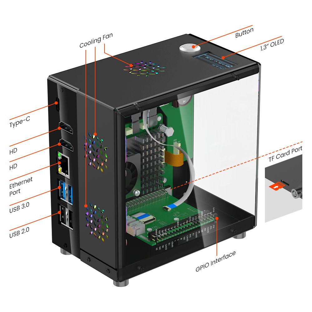 Raspberry Pi 5 Case Protective - Pi 5 Case ulasan dan harga