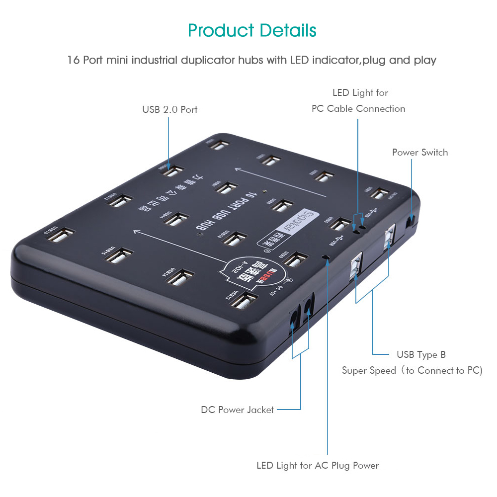 16 Ports USB2.0 Powered Hub 15 - Micro Sd Card ulasan dan harga